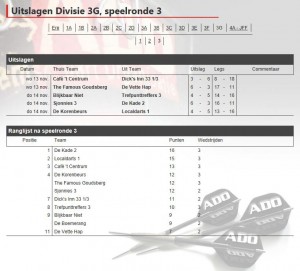 poule 3G speelronde 3